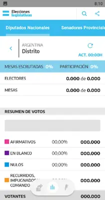 Elecciones Argentina 2021 android App screenshot 1