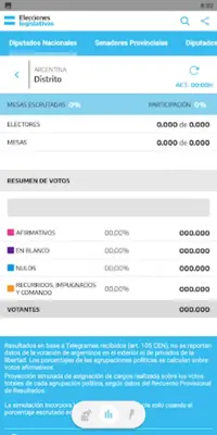 Elecciones Argentina 2021 android App screenshot 2